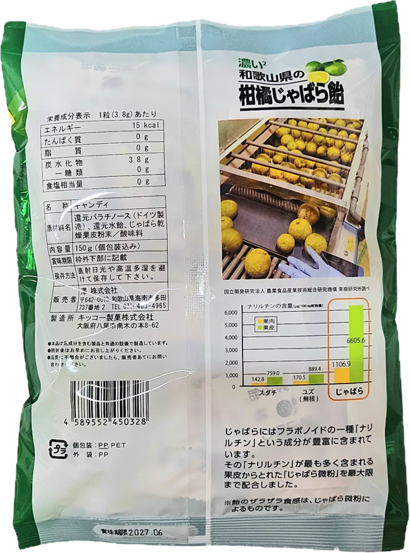 濃い×2和歌山県の柑橘じゃばら飴　レターパックライト対応商品4