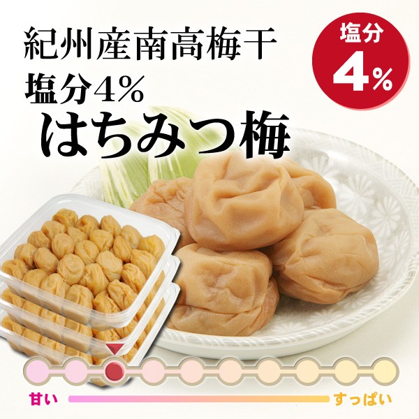 和歌山県産紀州南高梅干　塩分4％はちみつ梅