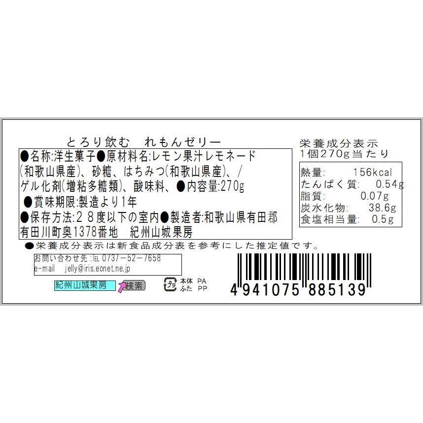 表示ラベル